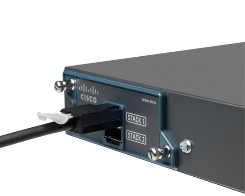 Cisco Switch Network Module 2960x Stacking Module C2960XSTACK
